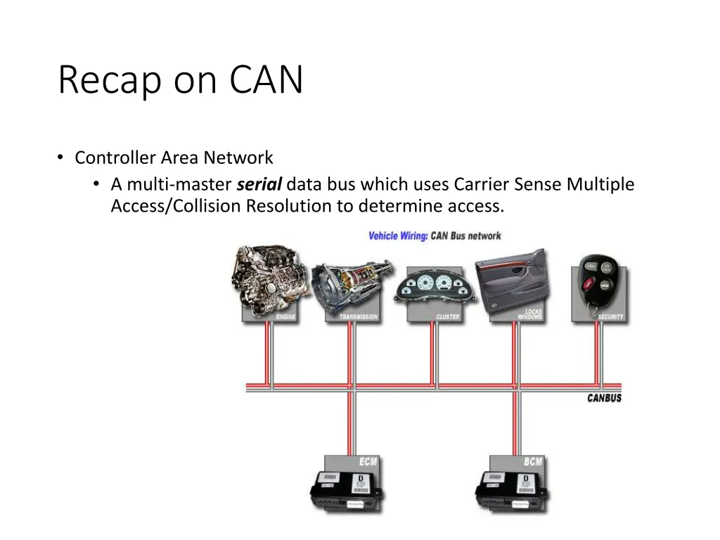 recap on can