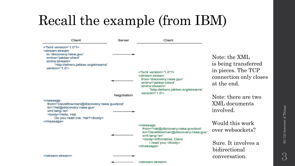 recall the example from ibm