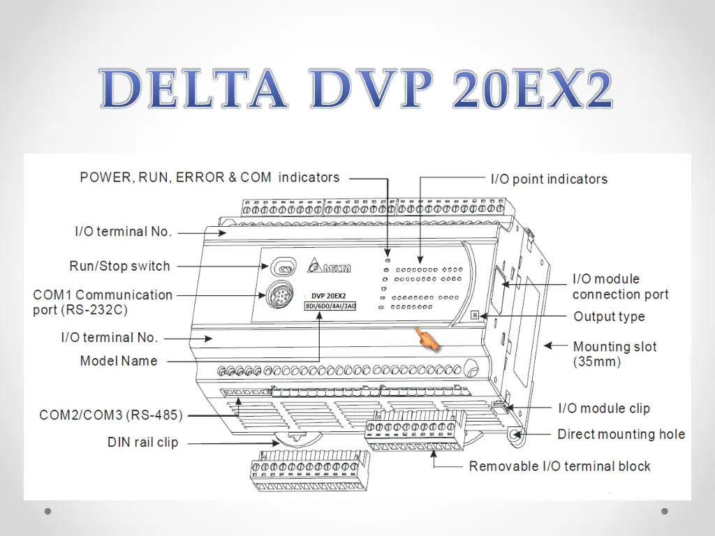 delta dvp 20ex2