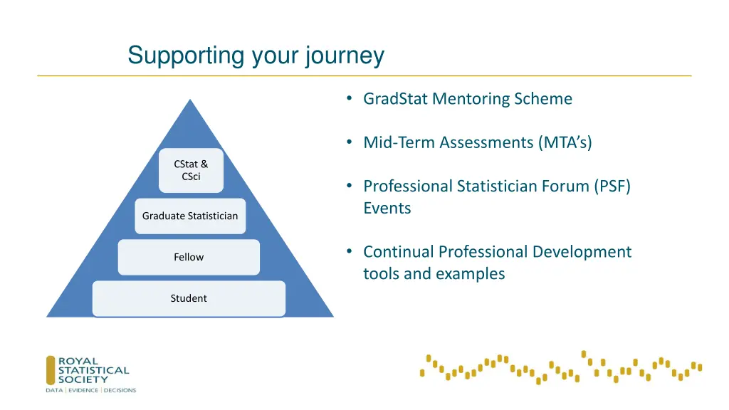 supporting your journey