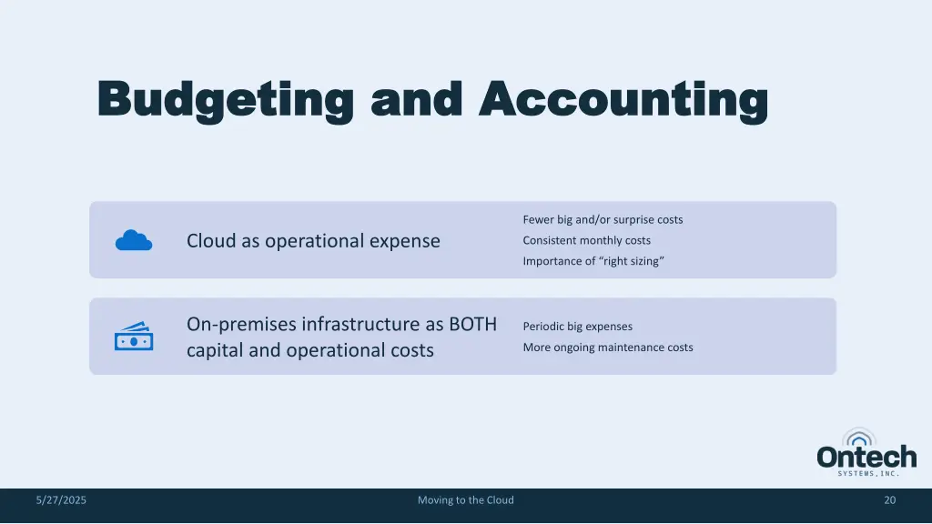 budgeting and accounting budgeting and accounting