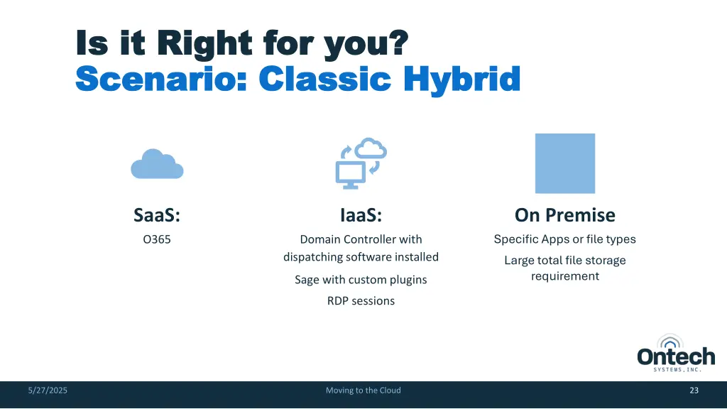 is it right for is it right for you scenario 2