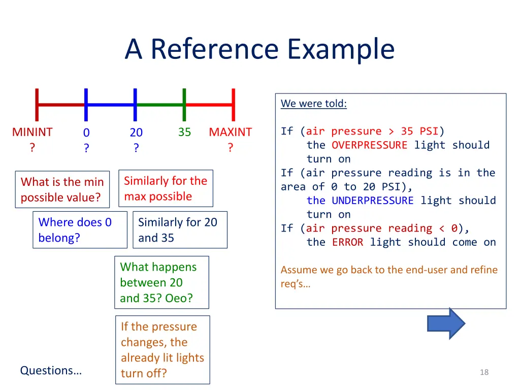 a reference example 2