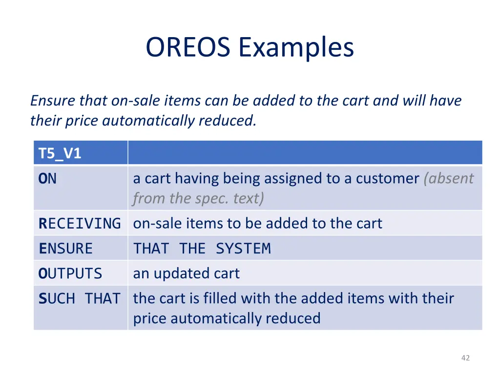 oreos examples