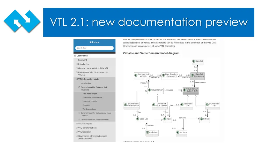 vtl 2 1 new documentation preview 2