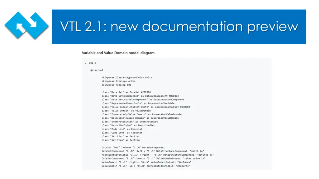 vtl 2 1 new documentation preview 3