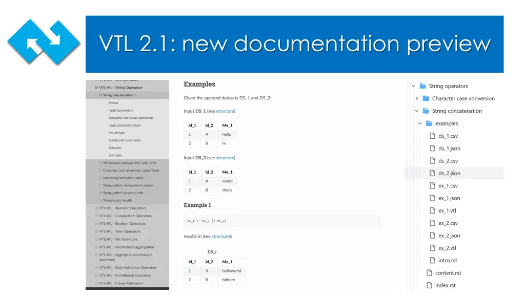vtl 2 1 new documentation preview 4