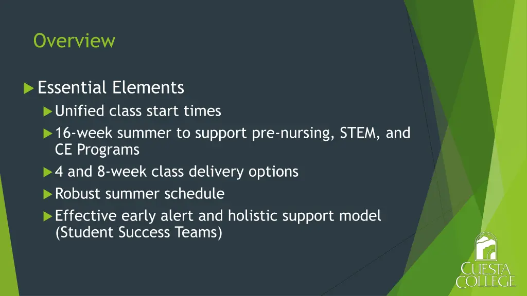 overview 2
