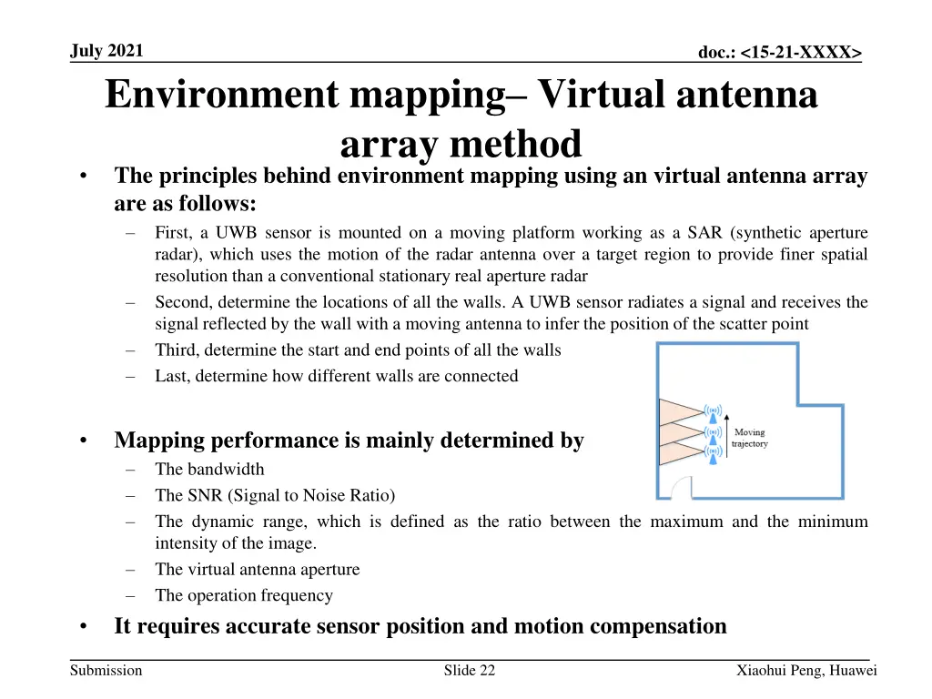 july 2021 environment mapping virtual antenna