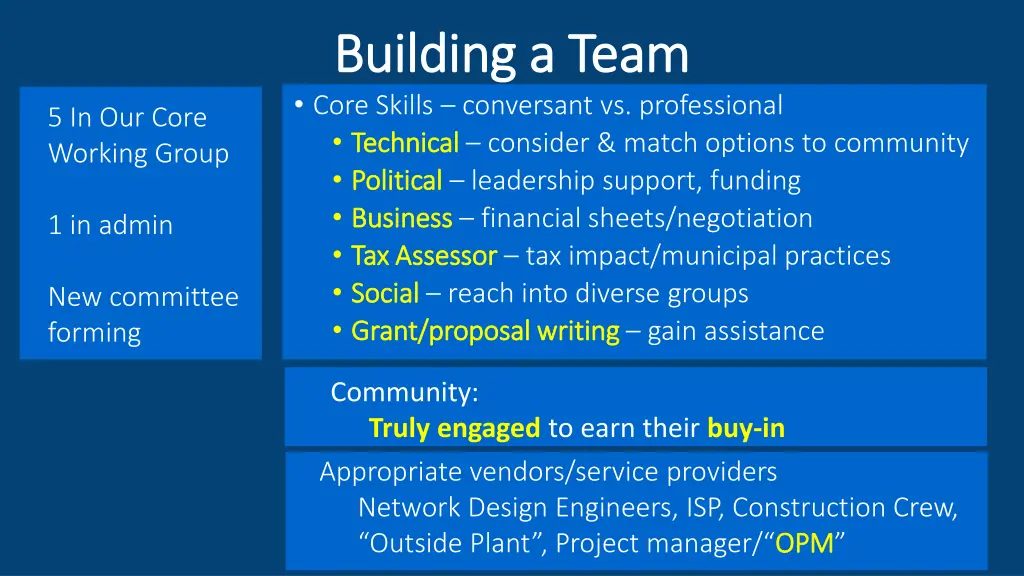 building a team building a team 1