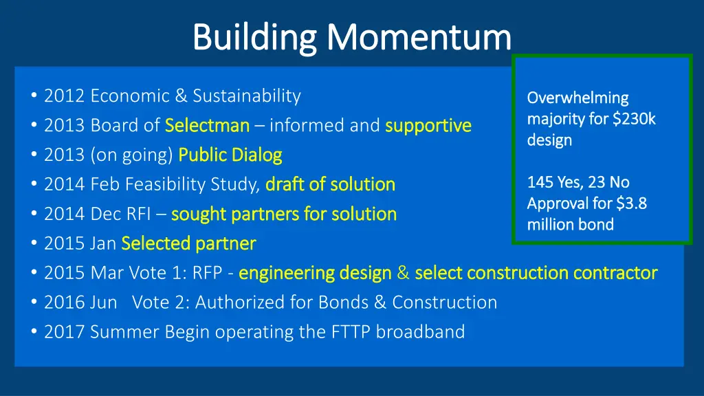 building momentum building momentum 1