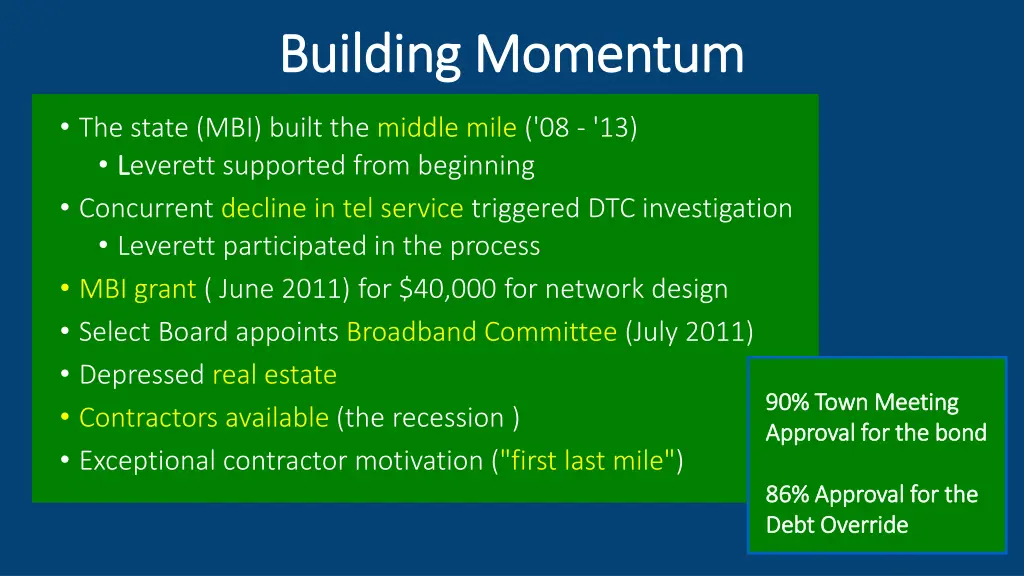 building momentum building momentum
