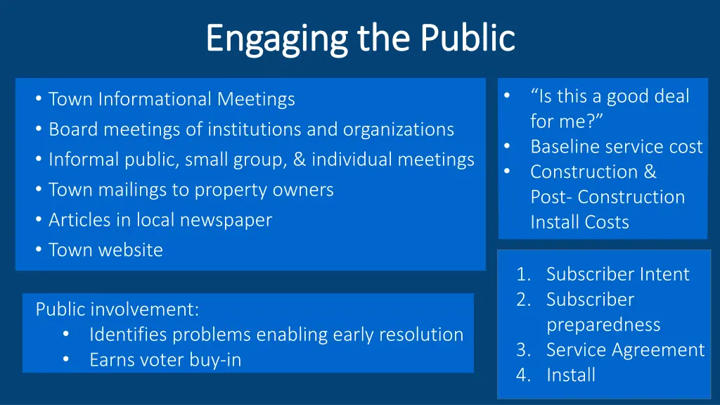 engaging the public engaging the public 1