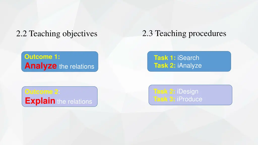 2 3 teaching procedures