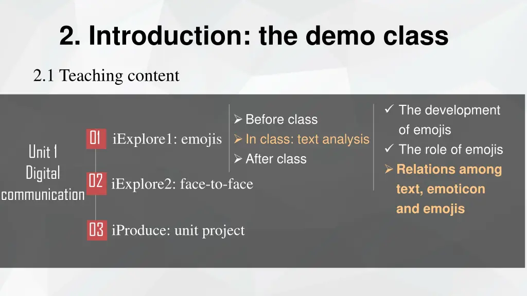 2 introduction the demo class