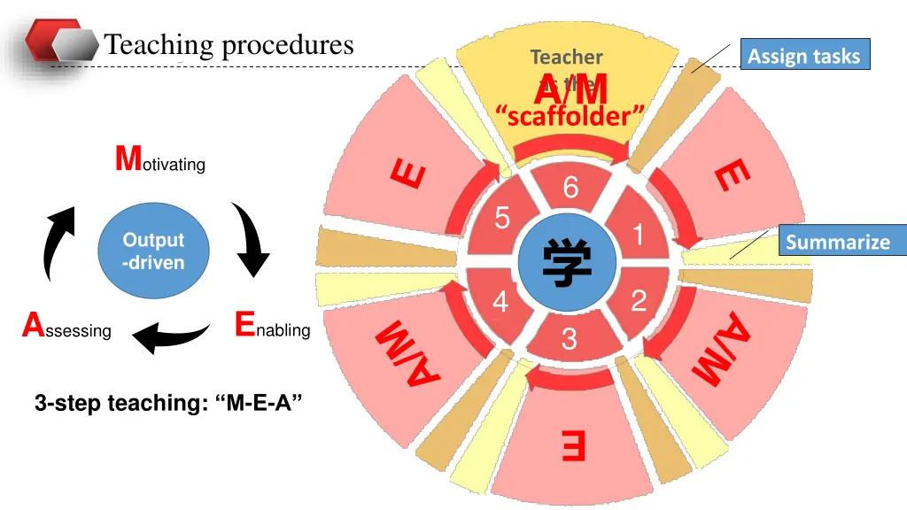slide9