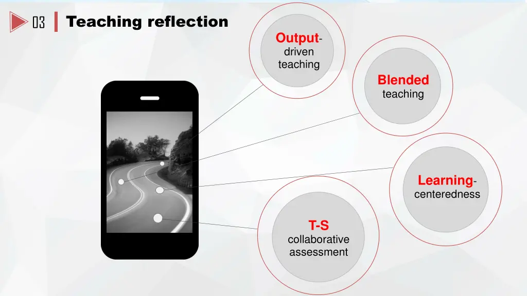 teaching reflection
