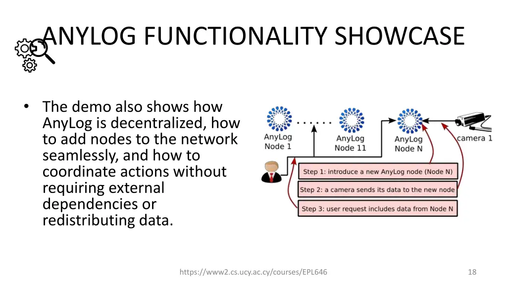 anylog functionality showcase 4