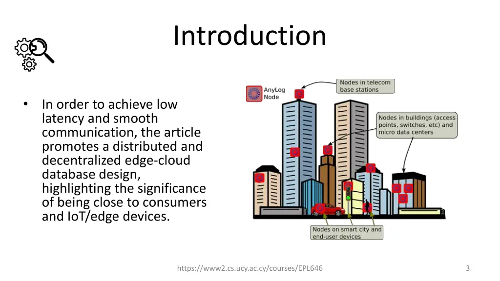 introduction 1