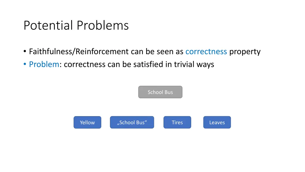 potential problems