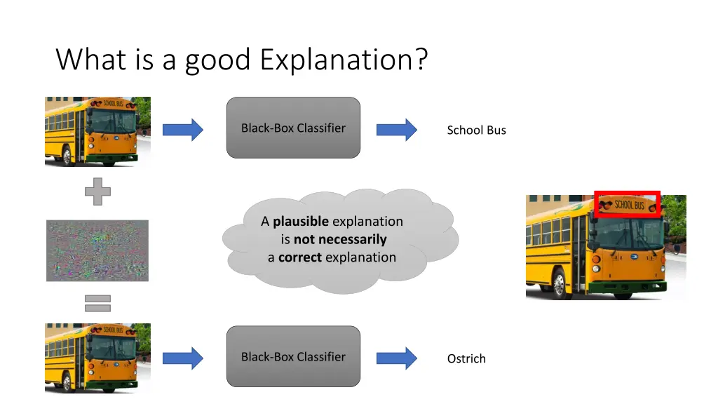what is a good explanation