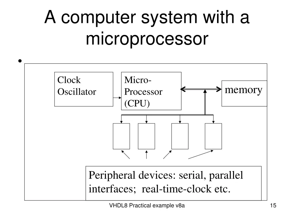a computer system with a microprocessor