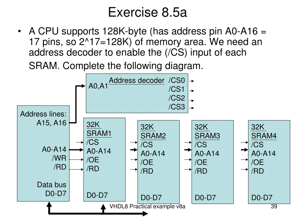 exercise 8 5a
