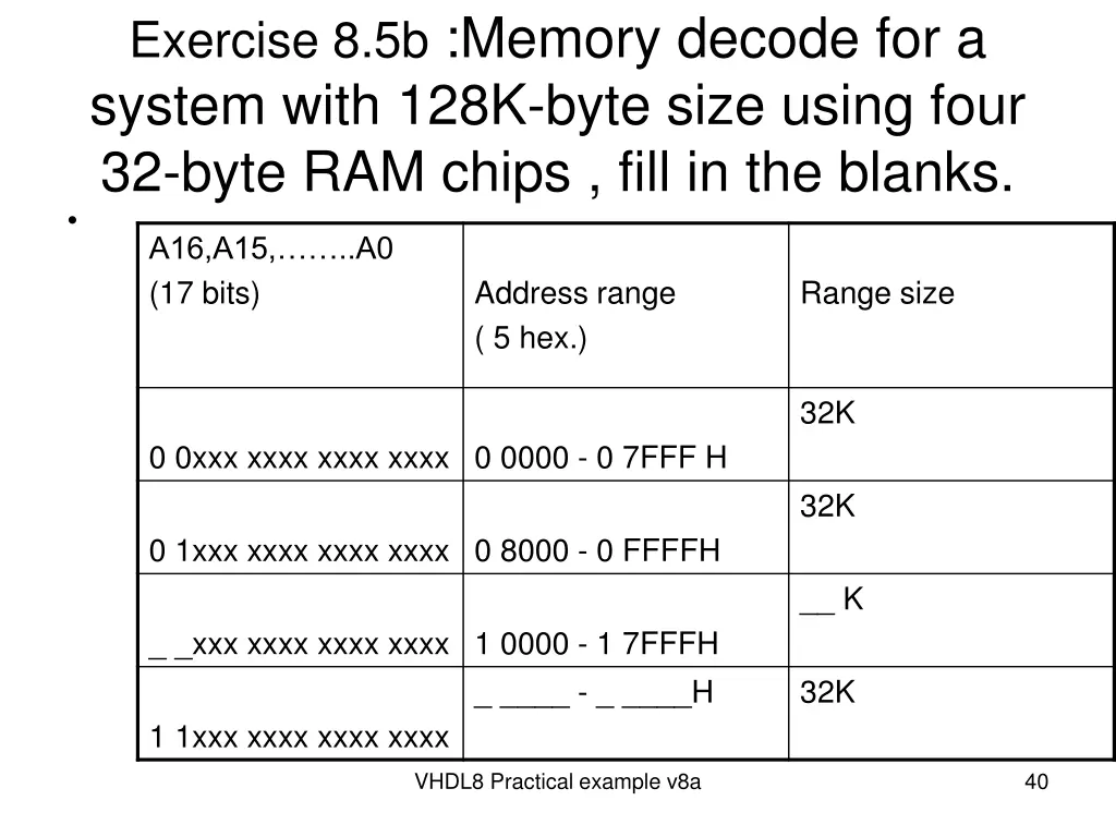 exercise 8 5b memory decode for a system with