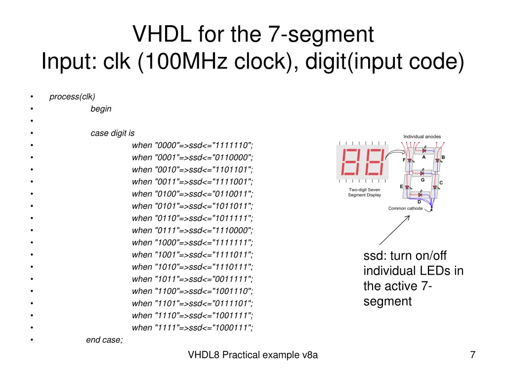 vhdl for the 7 segment input clk 100mhz clock