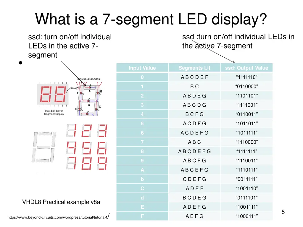 what is a 7 segment led display