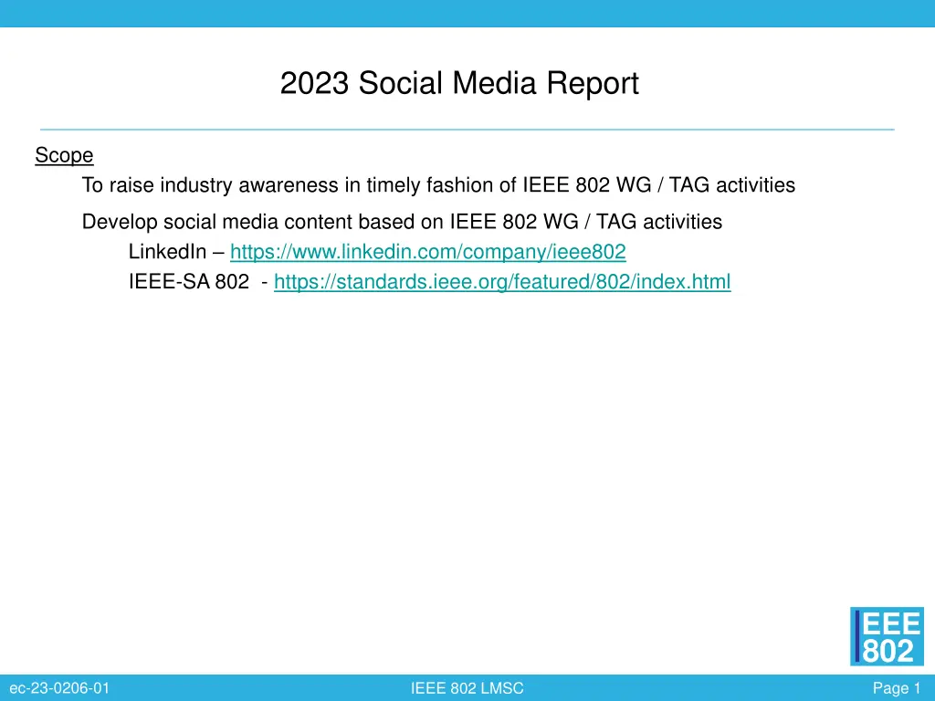 2023 social media report