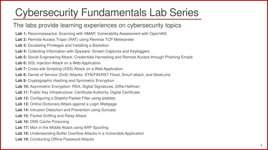 cybersecurity fundamentals lab series 2
