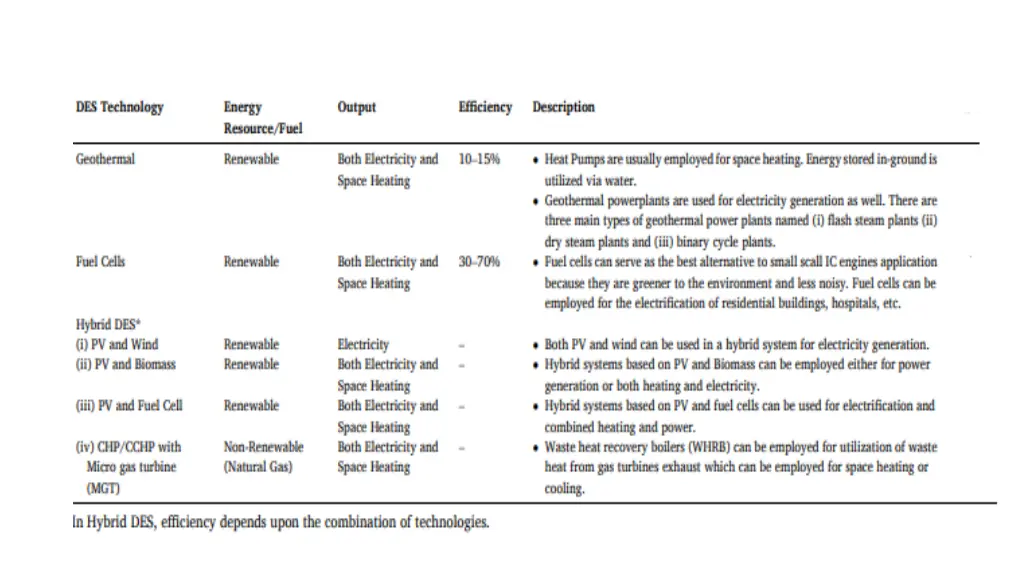 slide24