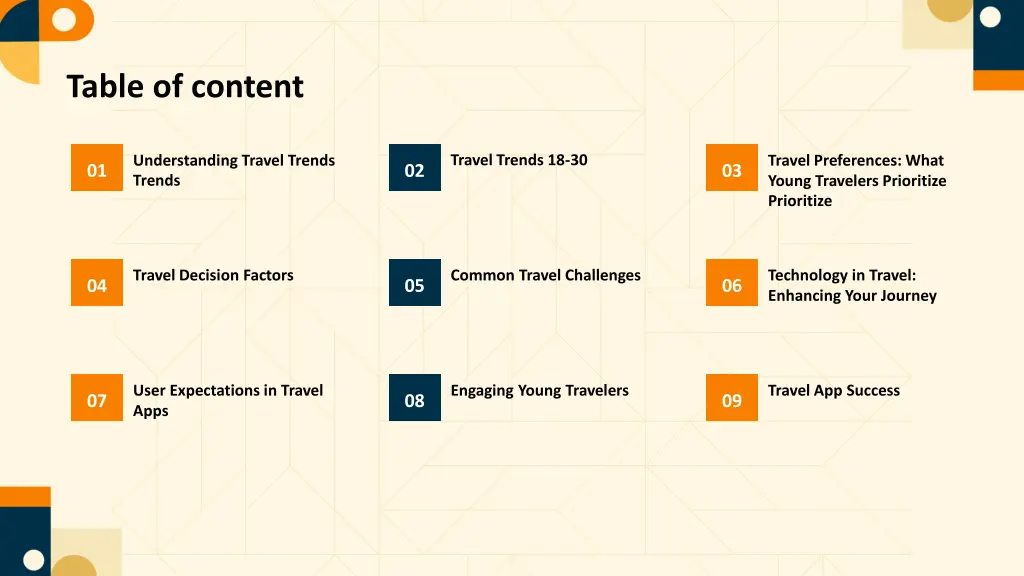 table of content