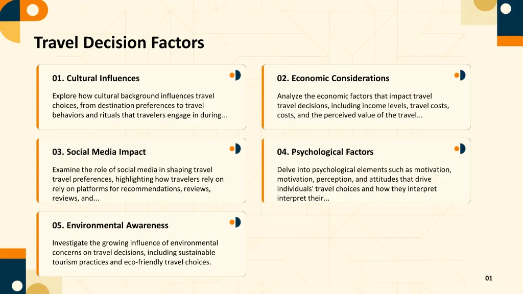 travel decision factors