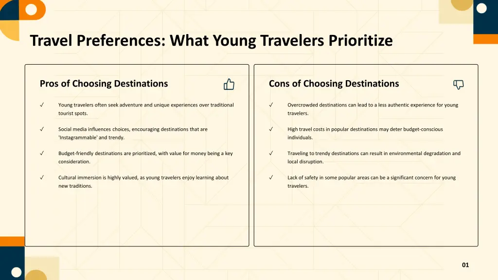travel preferences what young travelers prioritize