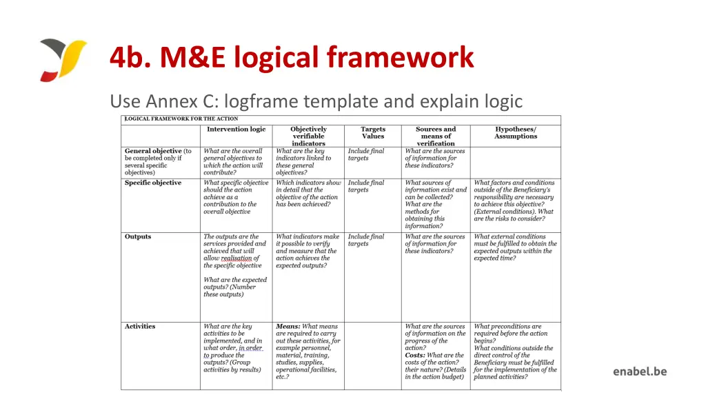 4b m e logical framework