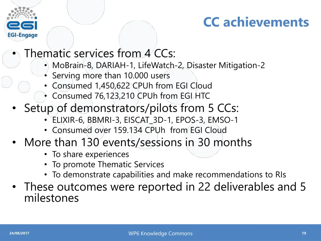 cc achievements
