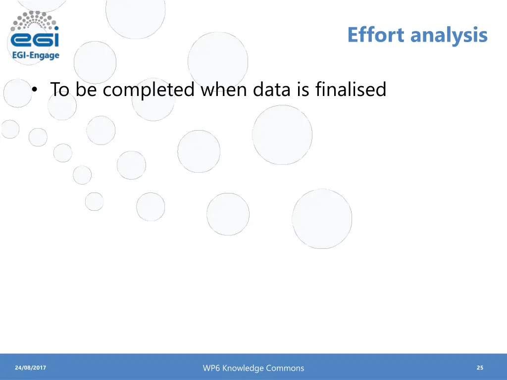 effort analysis