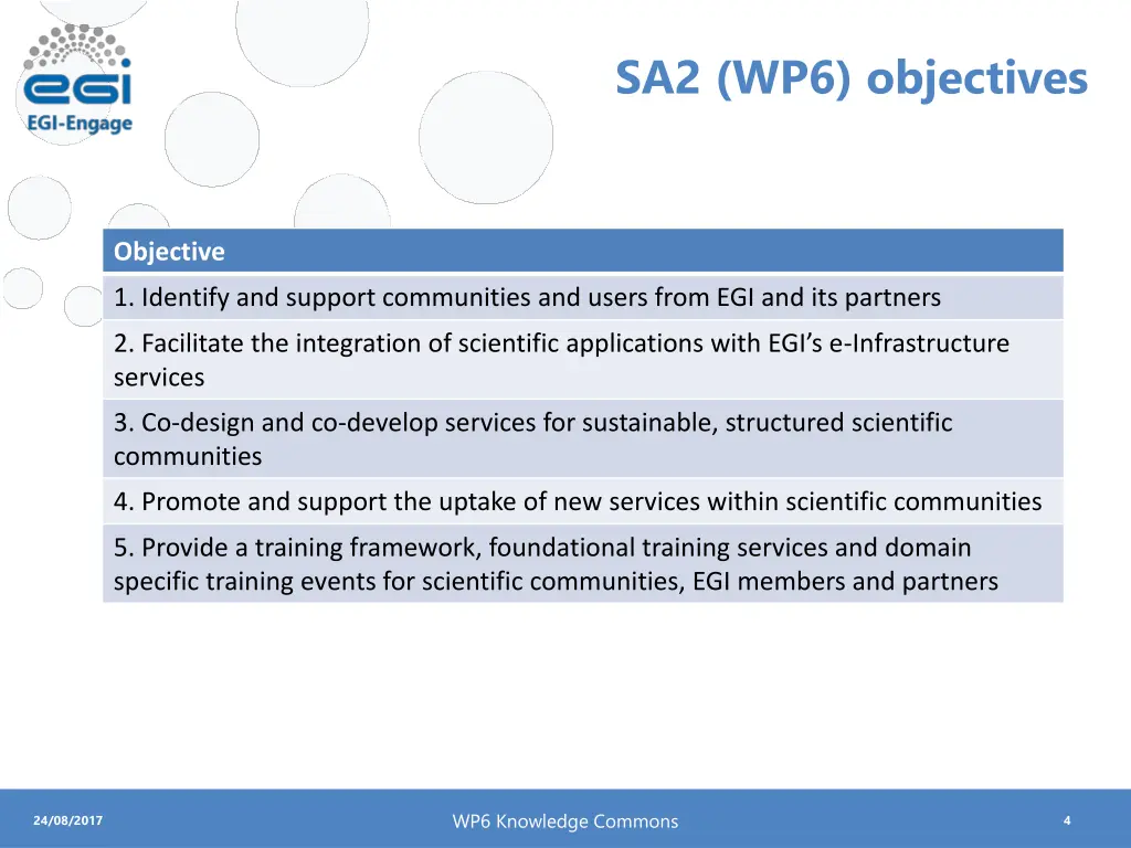 sa2 wp6 objectives