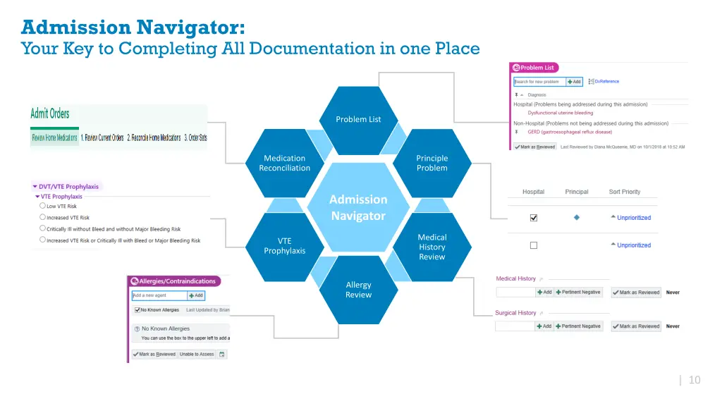 admission navigator your key to completing