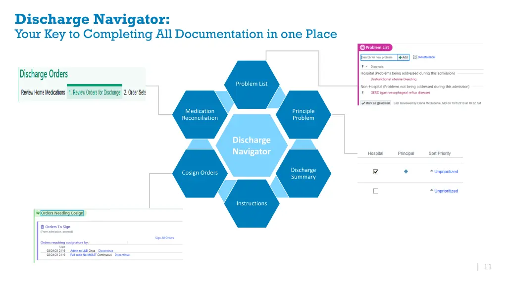 discharge navigator your key to completing
