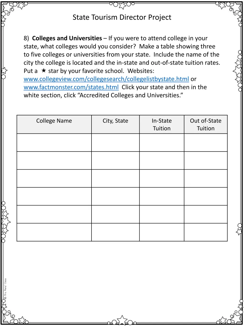 state tourism director project 13