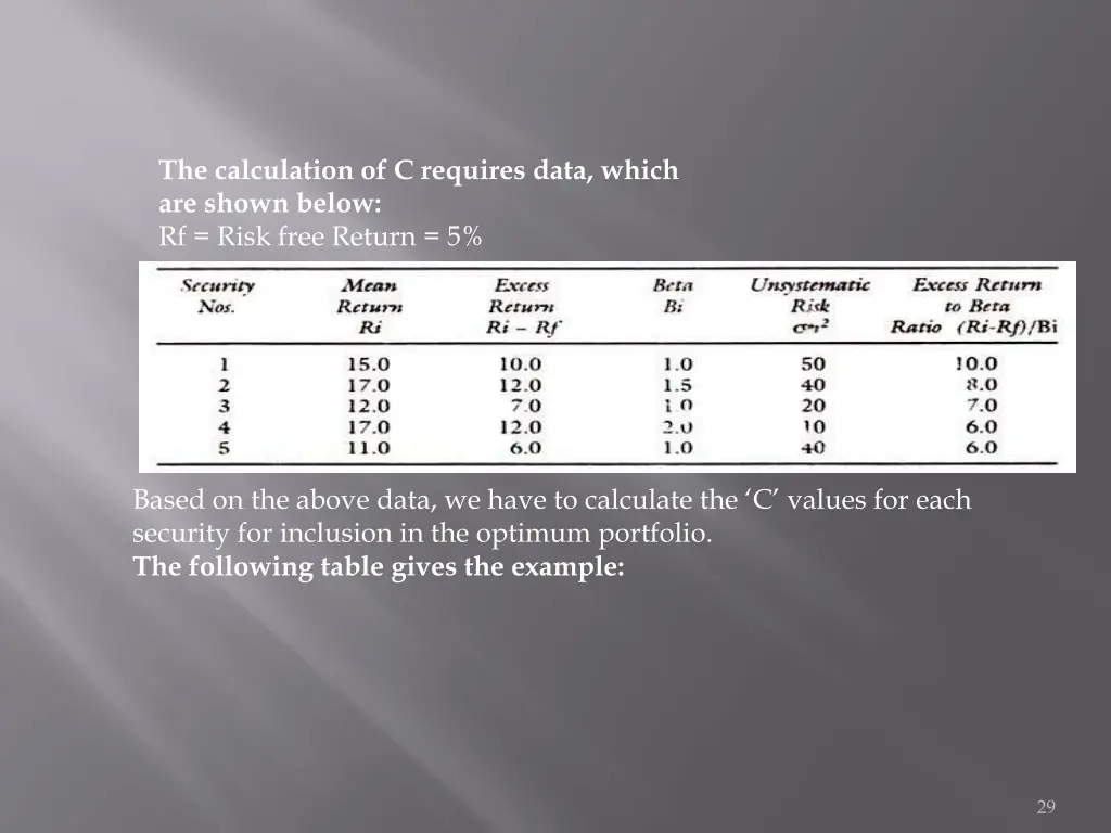 the calculation of c requires data which