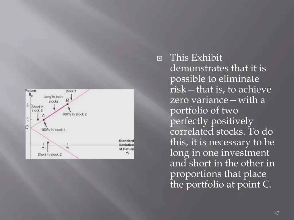 this exhibit demonstrates that it is possible