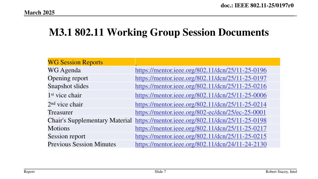 doc ieee 802 11 25 0197r0 6