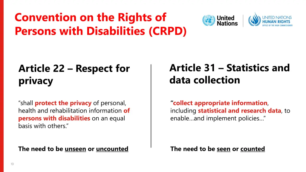 convention on the rights of persons with