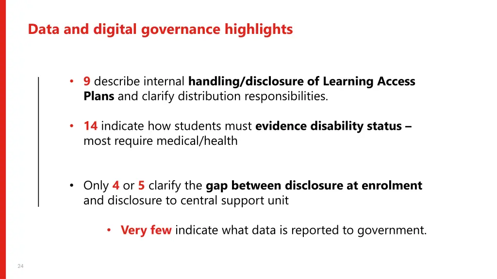 data and digital governance highlights 1