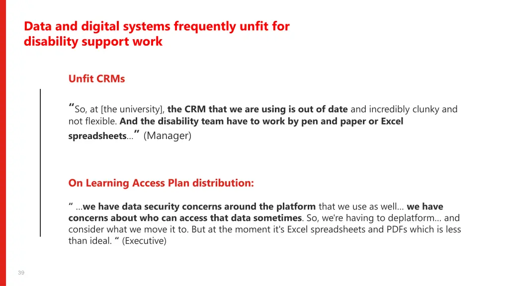data and digital systems frequently unfit