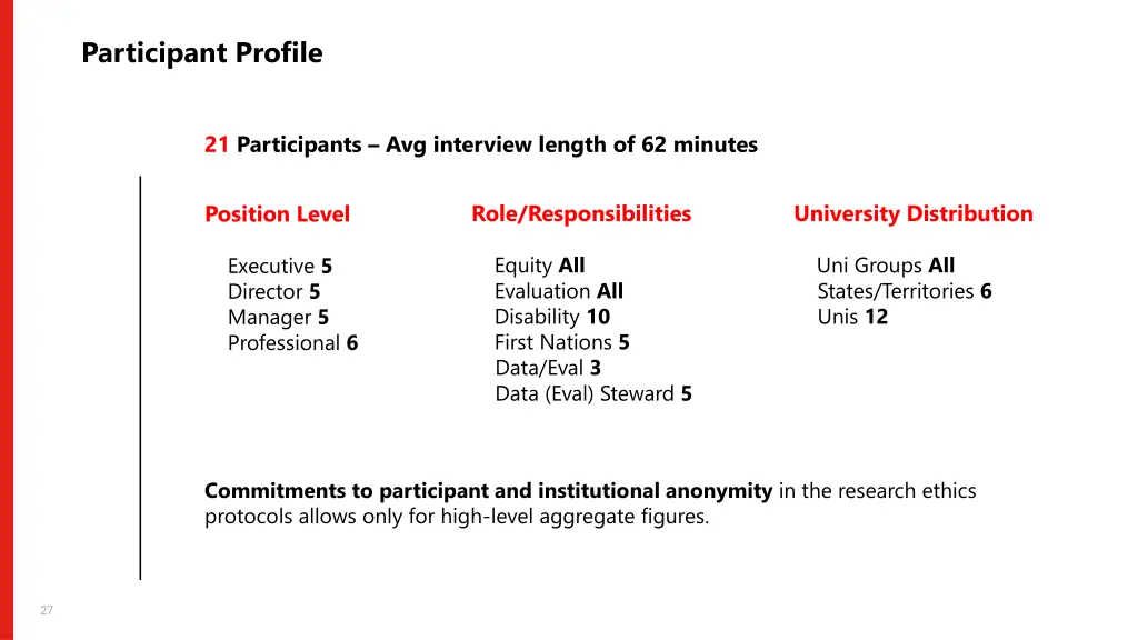 participant profile